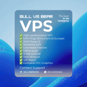 1 • VPS: PLANO ESSENCIAL – MAIS POPULAR + X-BOT + SALA VIP